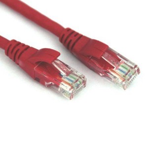 Cable RJ45 Réseau